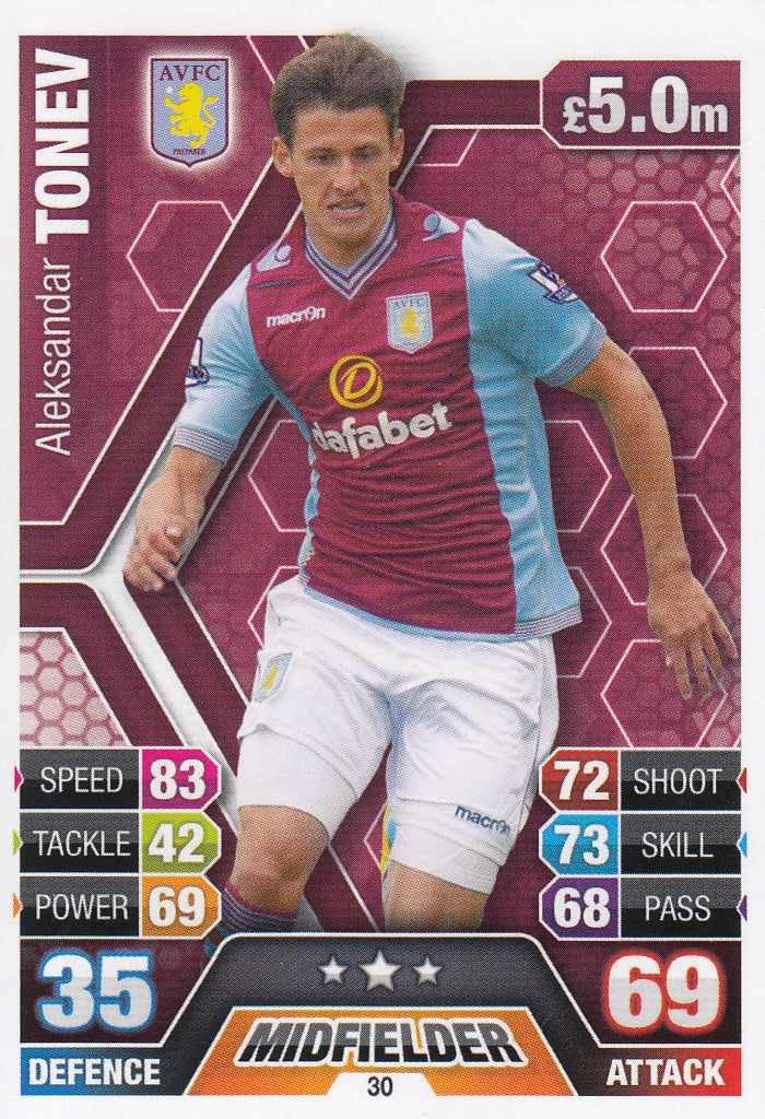 030. ALEKSANDAR TONEV - ASTON VILLA