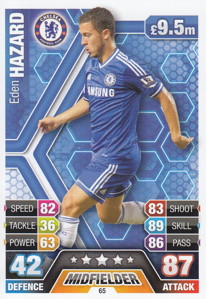 065. EDEN HAZARD - CHELSEA