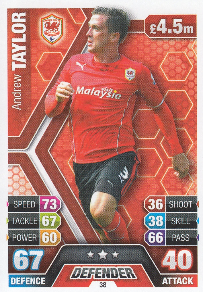 038. ANDREW TAYLOR - CARDIFF CITY