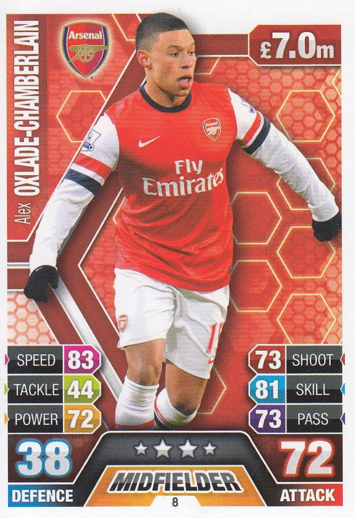 008. ALEX OXLADE-CHAMBERLAIN