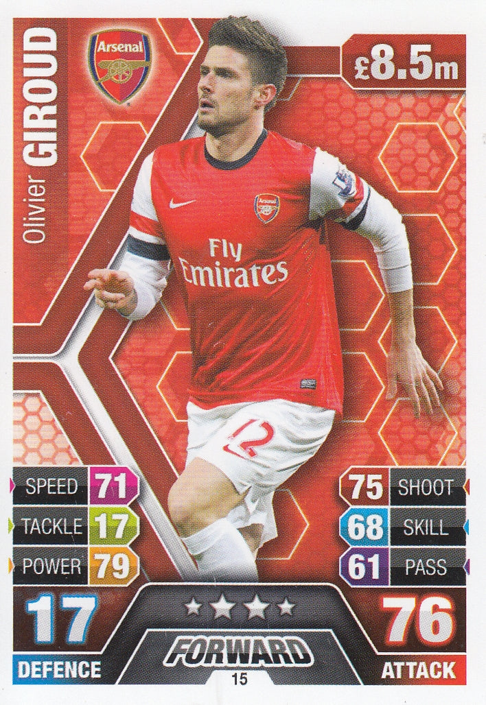 015. OLIVIER GIROUD - ARSENAL
