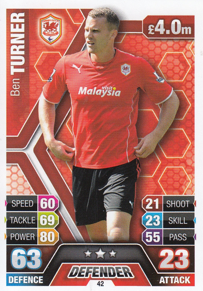 042. BEN TURNER - CARDIFF CITY