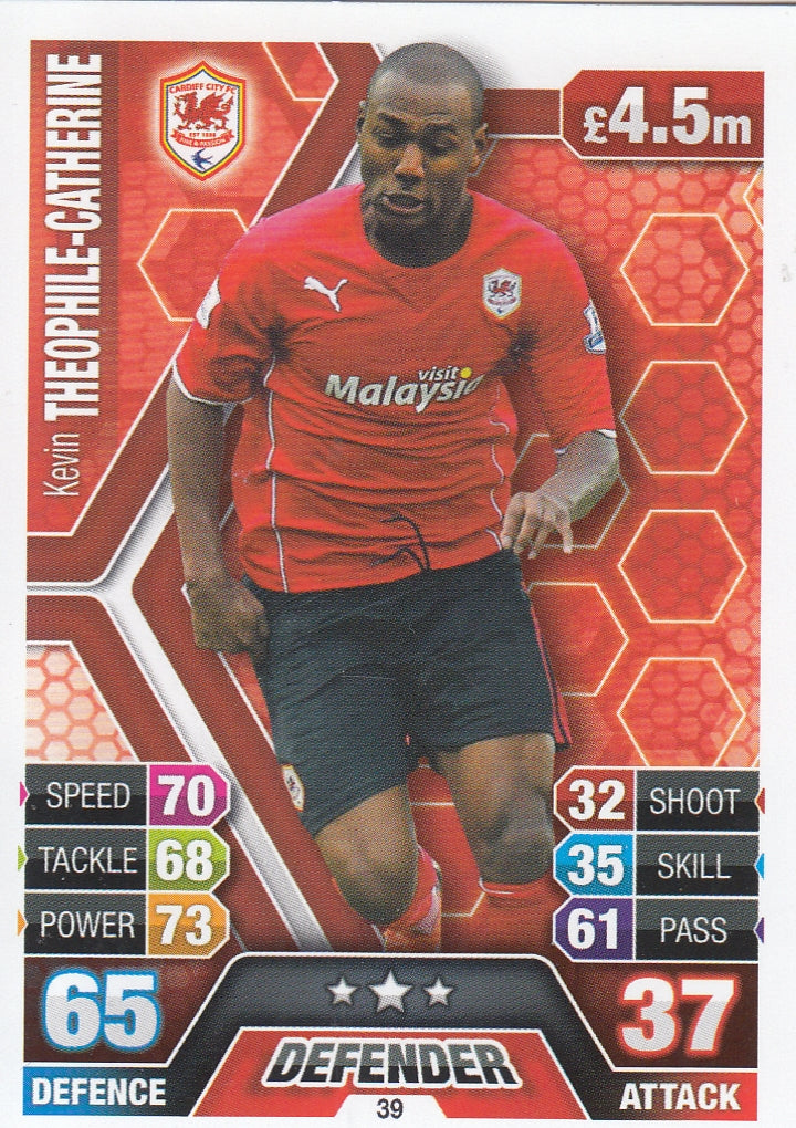 039. KEVIN THEOPHILE-CATHERINE - CARDIFF CITY