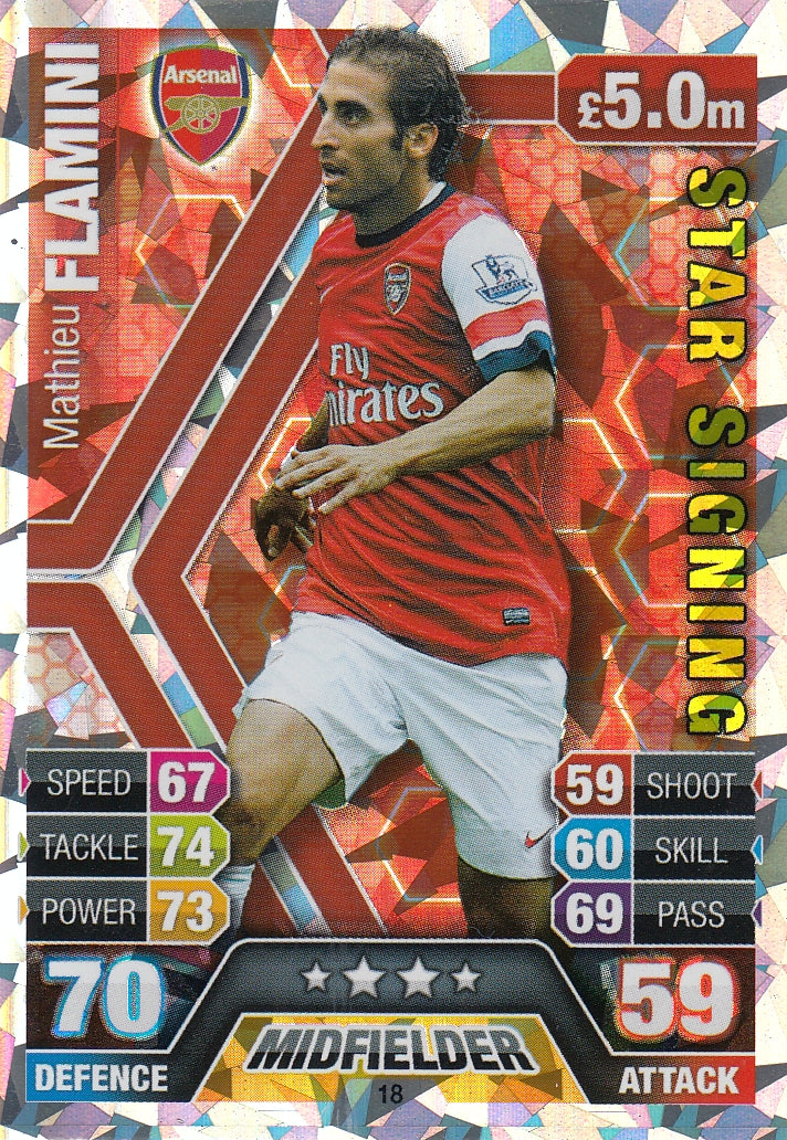 018. MATHIEU FLAMINI - ARSENAL - STARSIGNING