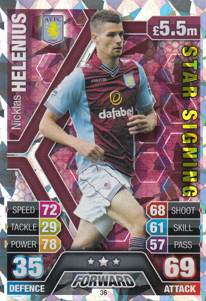 036. NICKLAS HELENIUS - ASTON VILLA - STARSIGNING