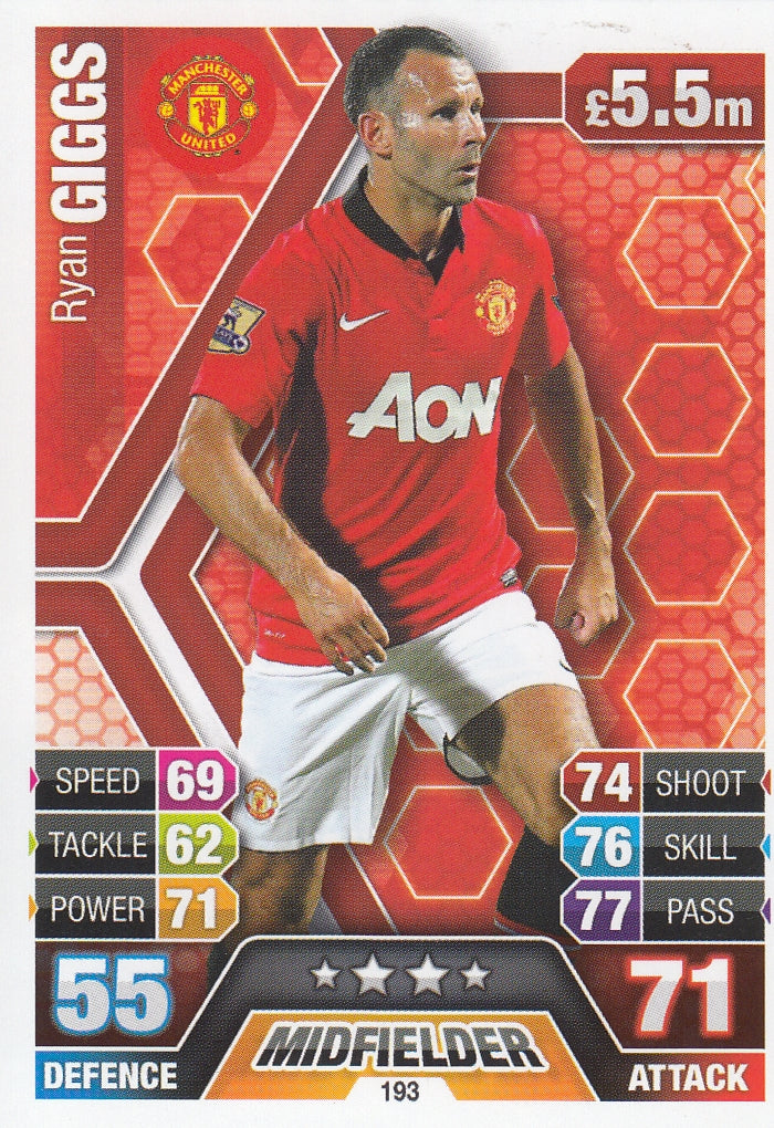 193. RYAN GIGGS - MANCHESTER UNITED
