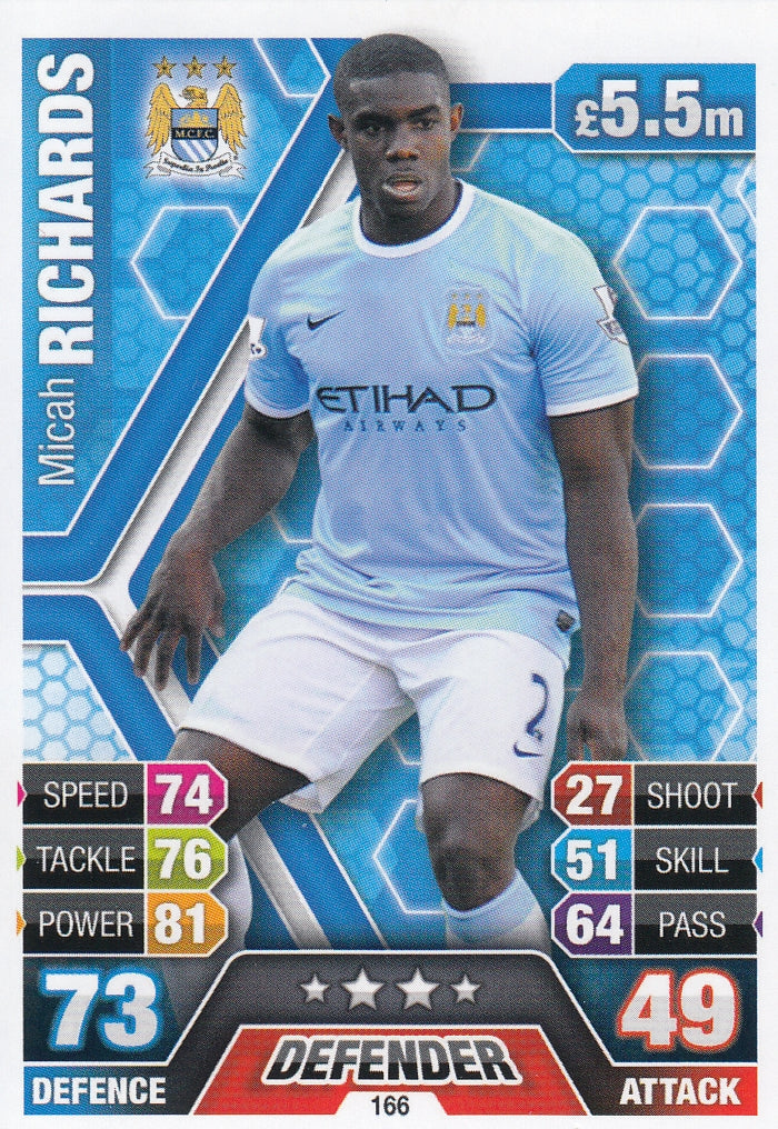 166. MICAH RICHARDS - MANCHESTER CITY