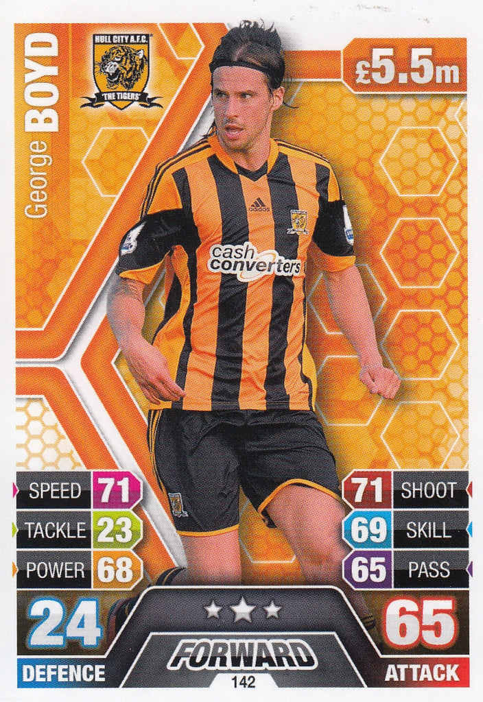 142. GEORGE BOYD - HULL CITY