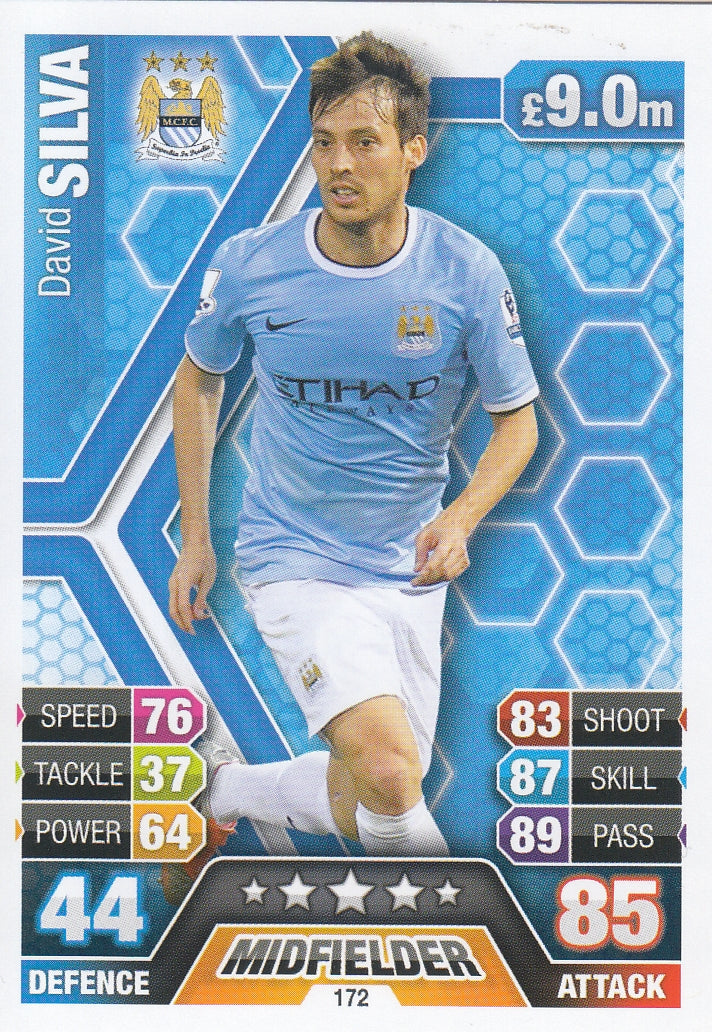 172. DAVID SILVA - MANCHESTER CITY