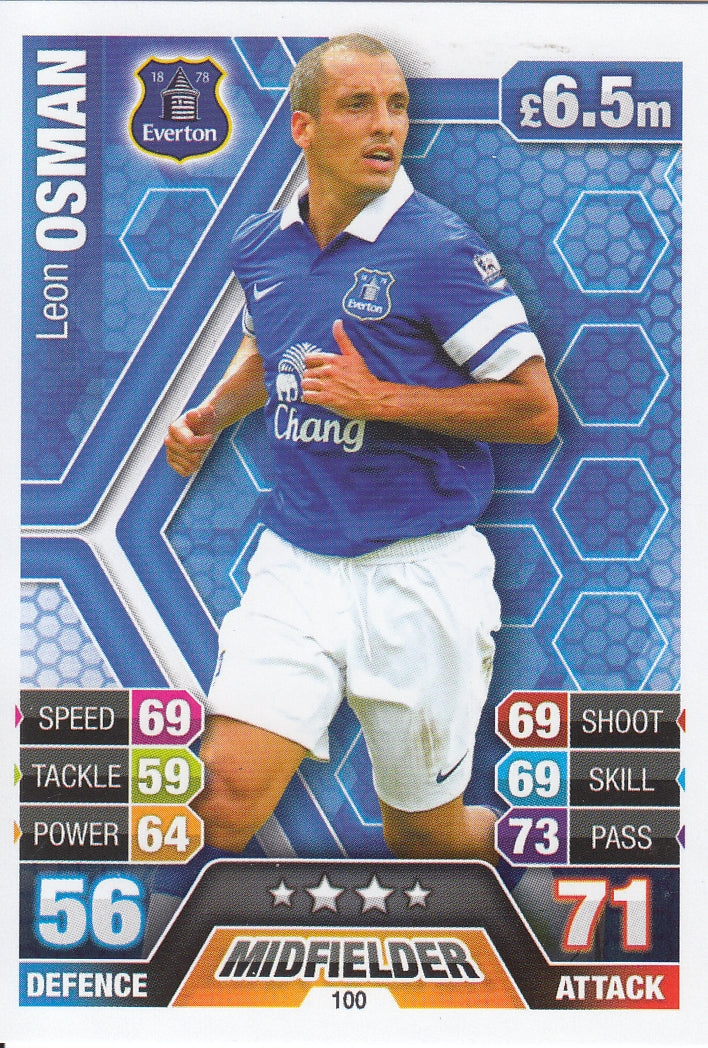 100. LEON OSMAN - EVERTON