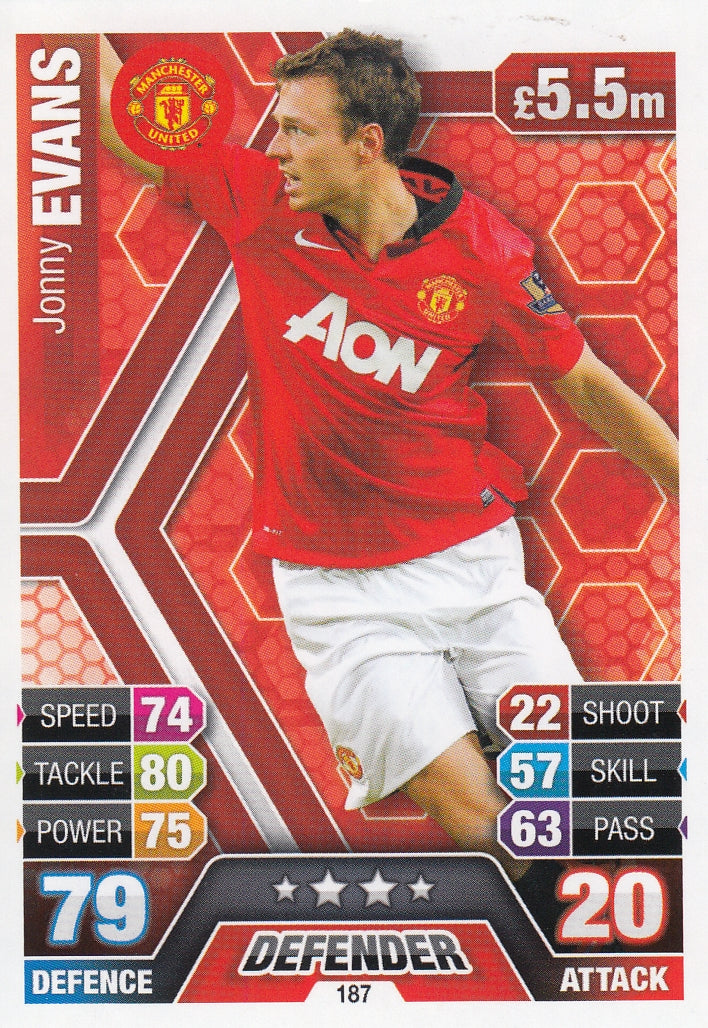 187. JONNY EVANS - MANCHESTER UNITED