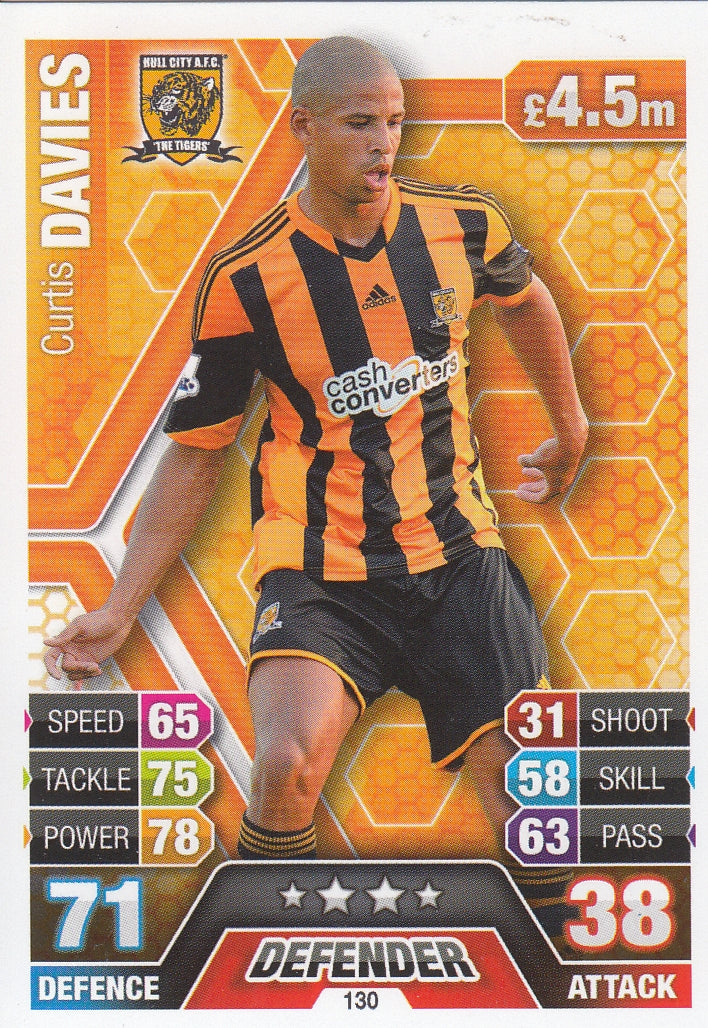 130. CURTIS DAVIES - HULL CITY