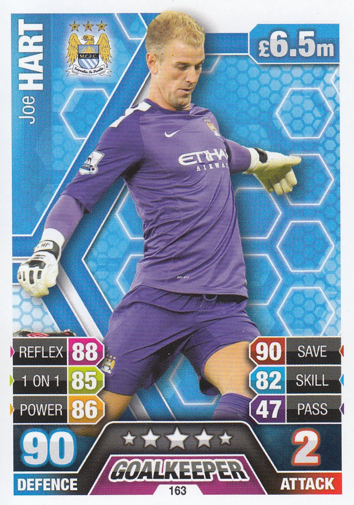 163. JOE HART - MANCHESTER CITY