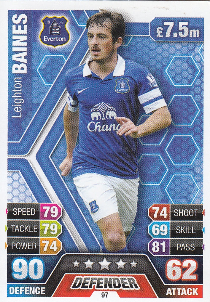 097. LEIGHTON BAINES - EVERTON