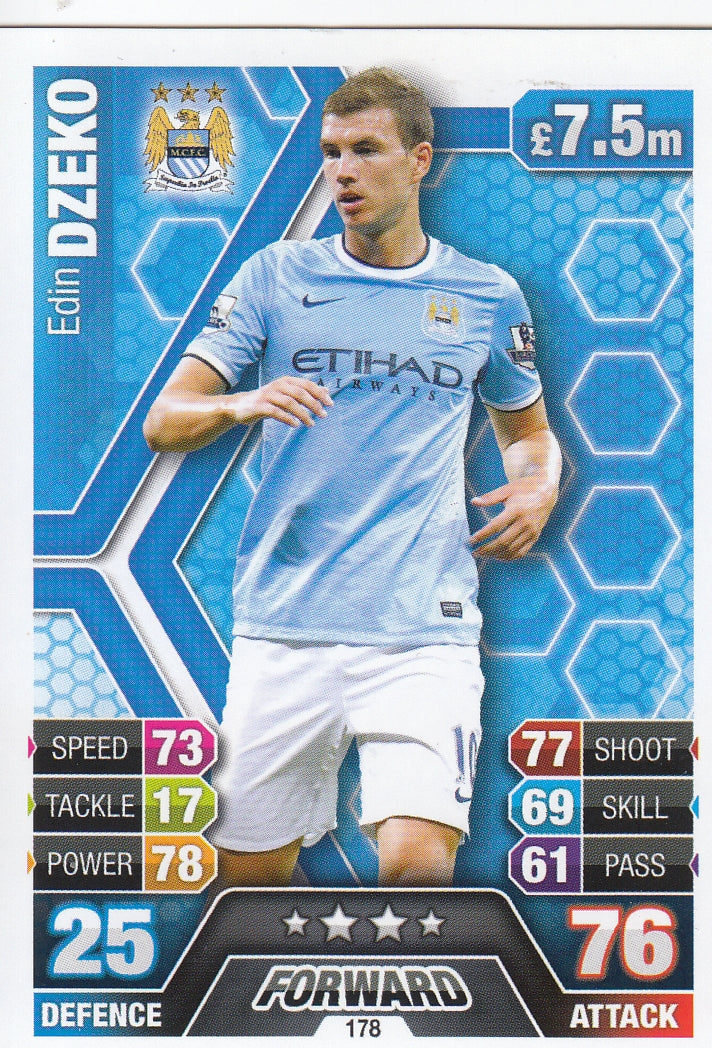 178. EDIN DZEKO - MANCHESTER CITY