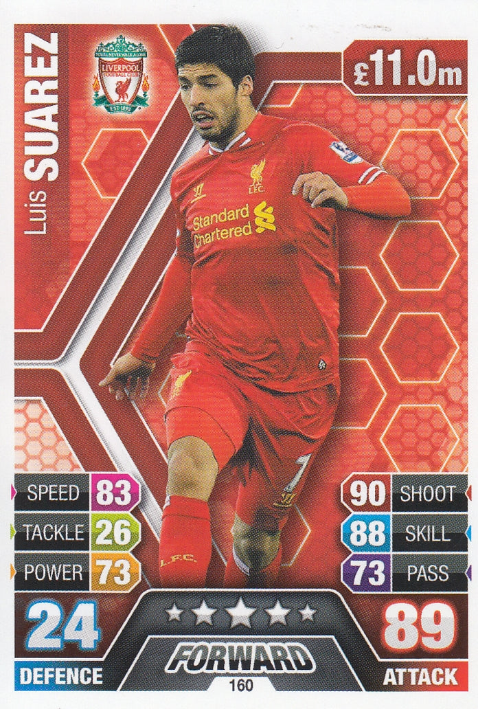 160. LUIS SUAREZ - LIVERPOOL