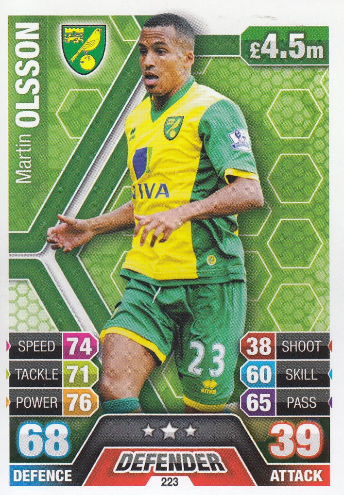 223. MARTIN OLSSON - NORWICH CITY