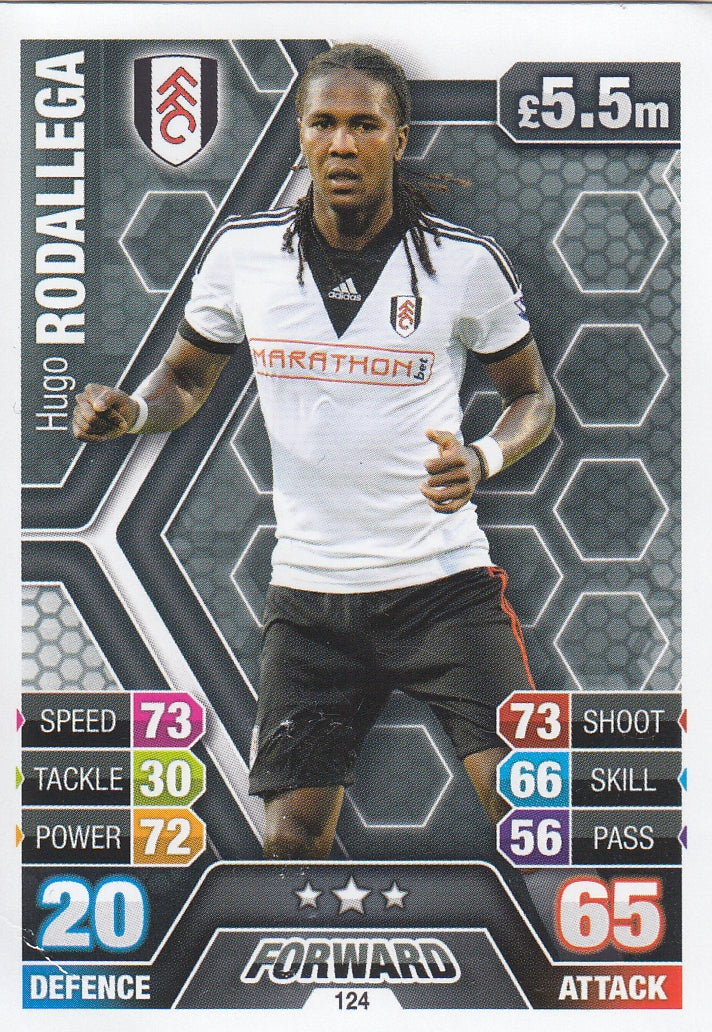 124. HUGO RODALLEGA - FULHAM