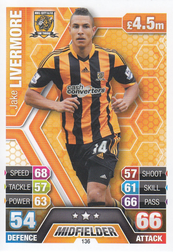 136. JAKE LIVERMORE - HULL CITY