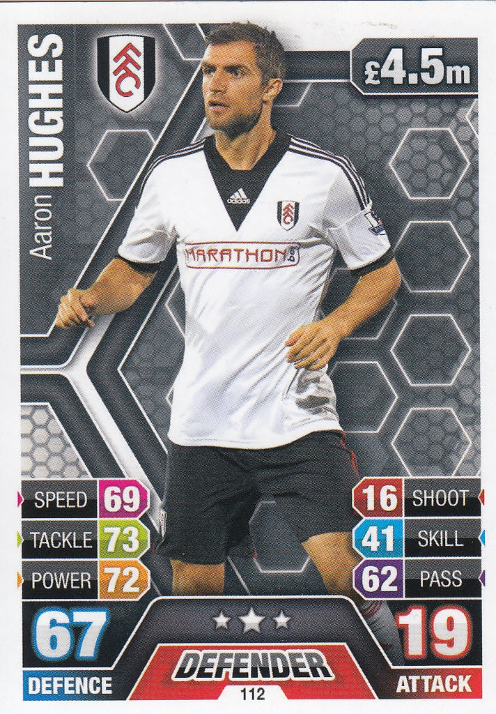 112. AARON HUGHES - FULHAM