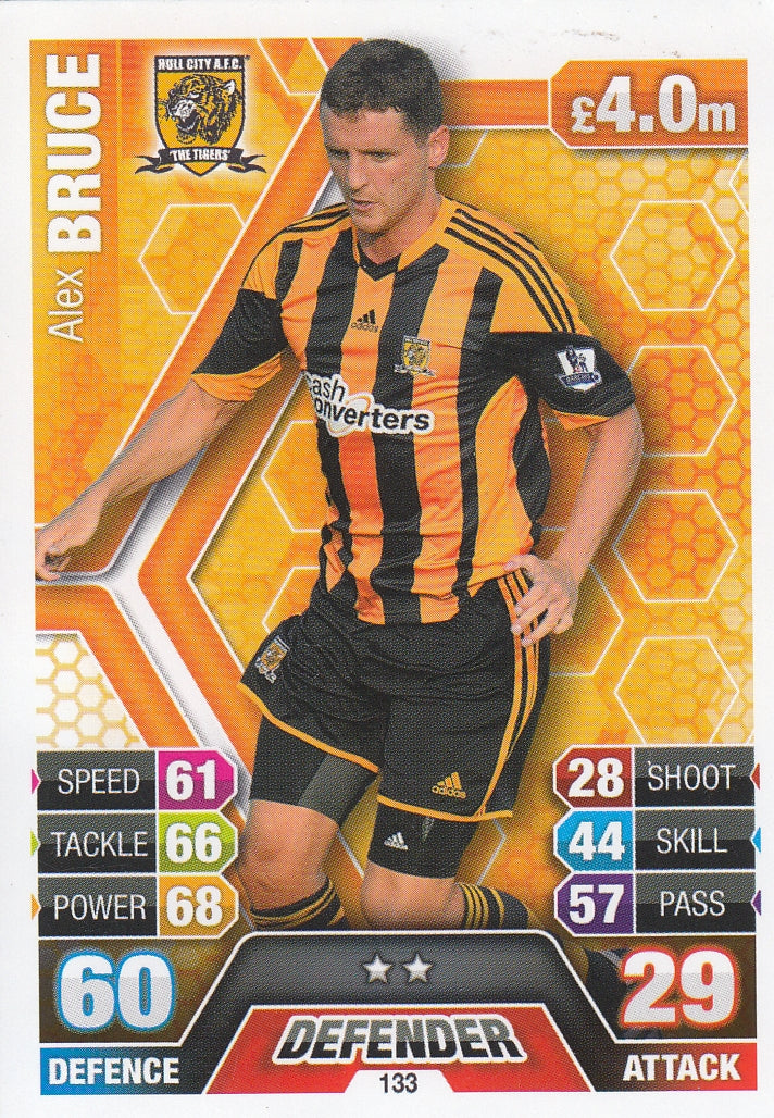 133. ALEX BRUCE - HULL CITY