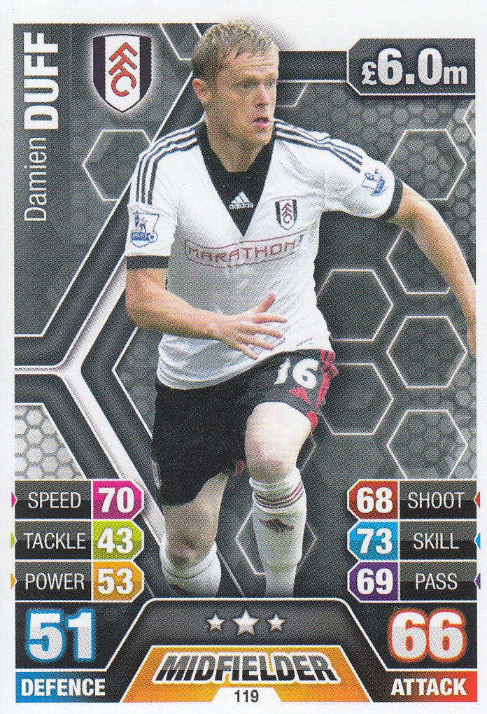 119. DAMIEN DUFF - FULHAM