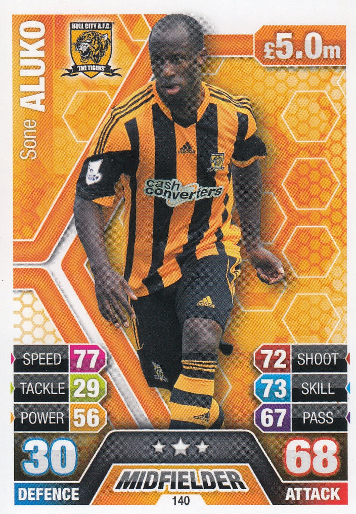 140. SONE ALUKO - HULL CITY
