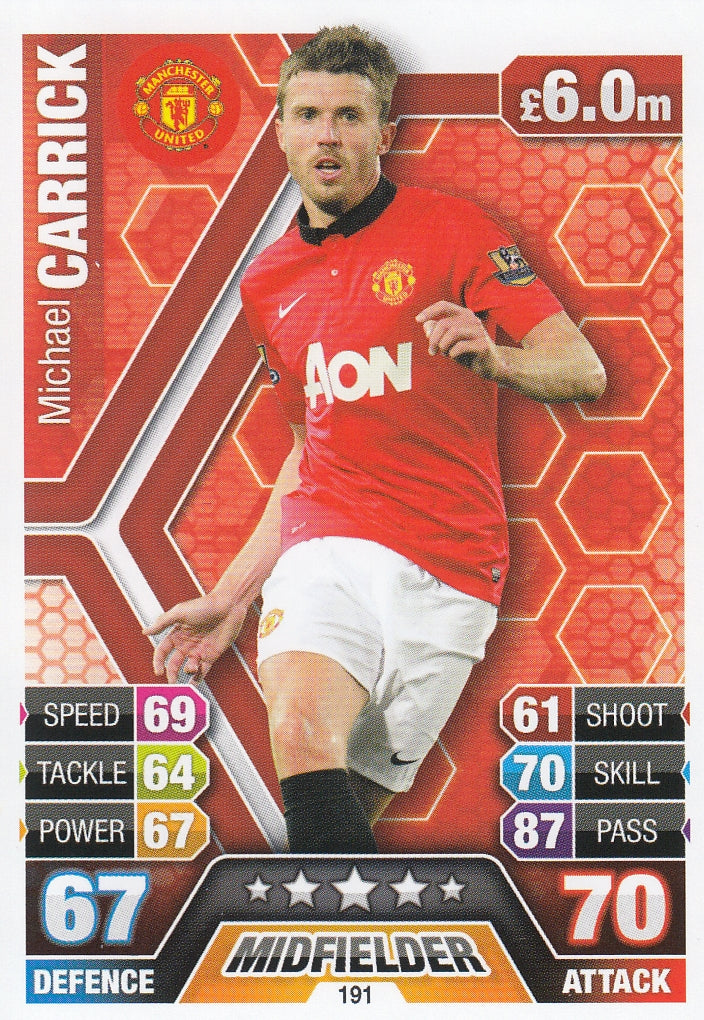 191. MICHAEL CARRICK - MANCHESTER UNITED
