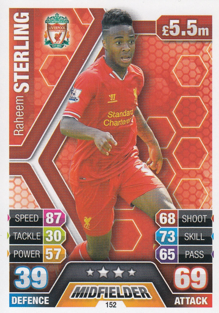 152. RAHEEM STERLING - LIVERPOOL