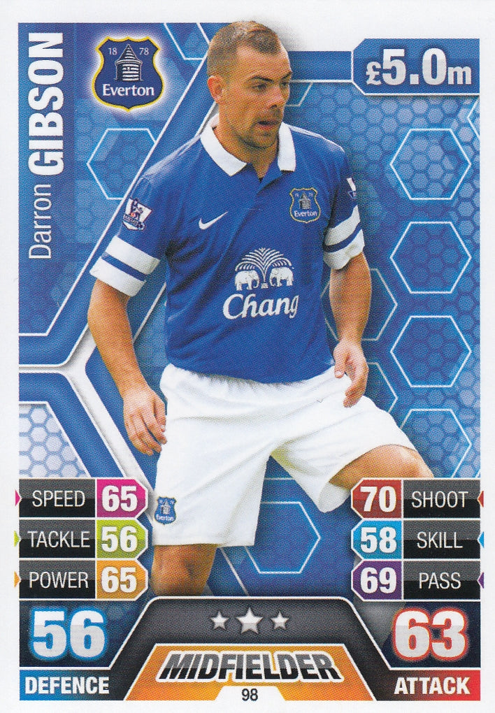098. DARRON GIBSON - EVERTON