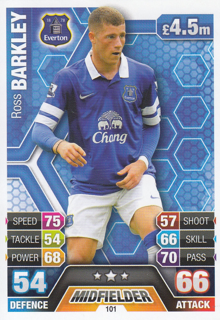 101. ROSS BARKLEY - EVERTON