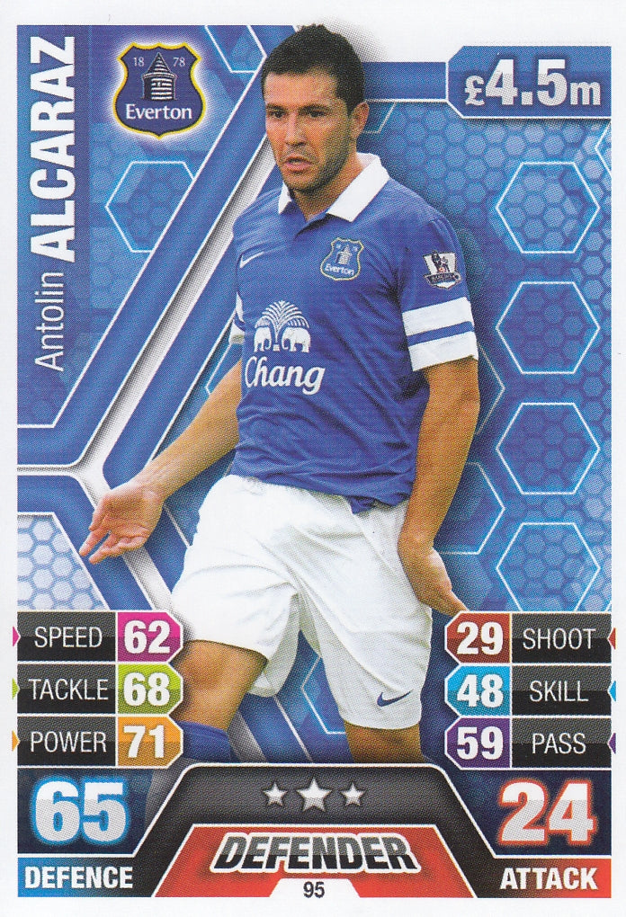 095. ANTOLIN ALCARAZ - EVERTON