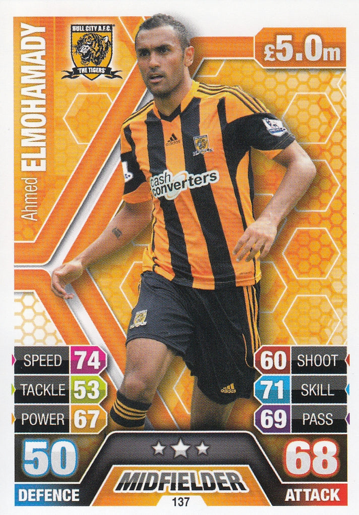 137. AHMED ELMOHAMADY - HULL CITY