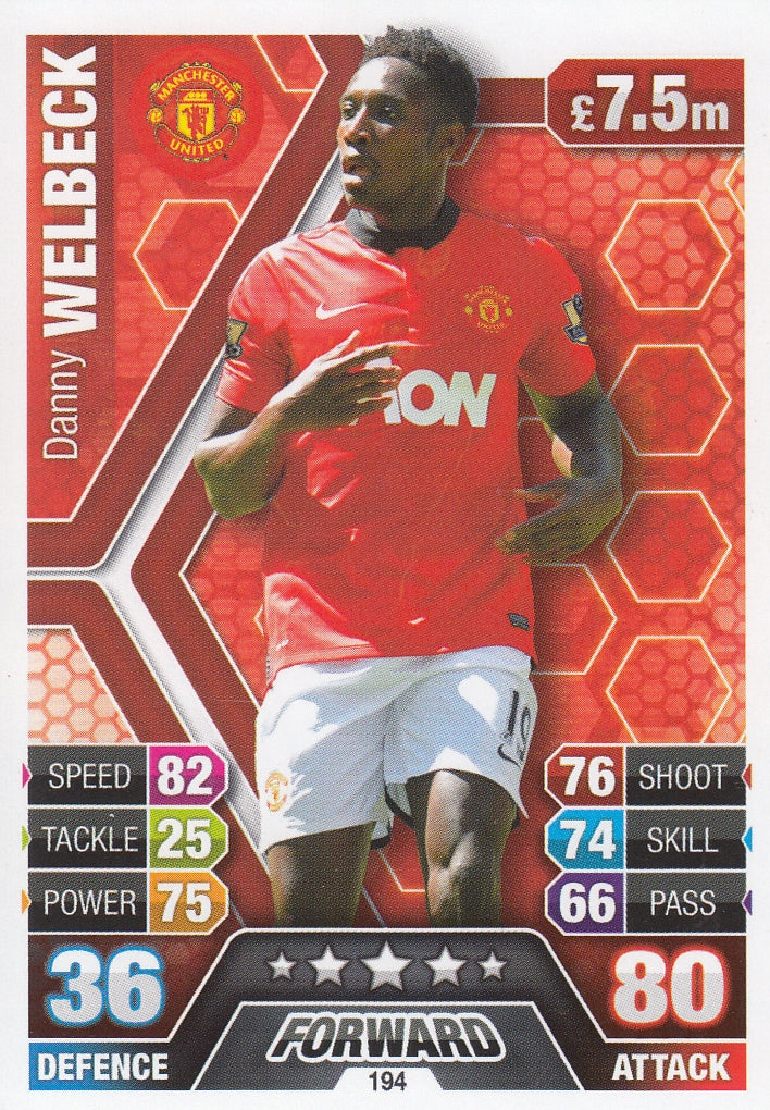 194. DANNY WELBECK - MANCHESTER UNITED