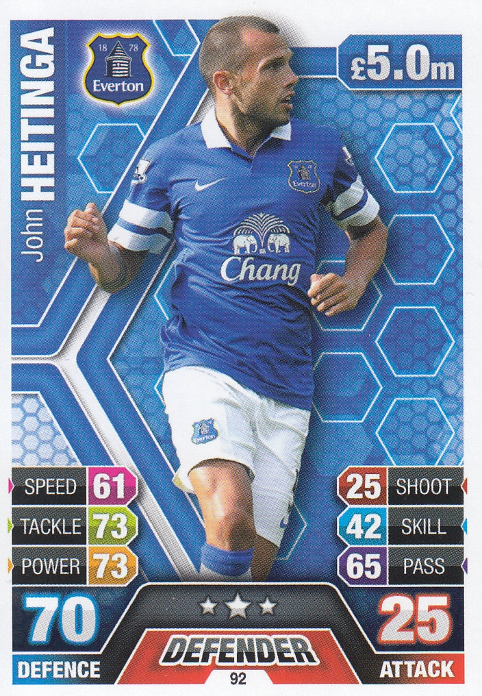092. JOHN HEITINGA - EVERTON