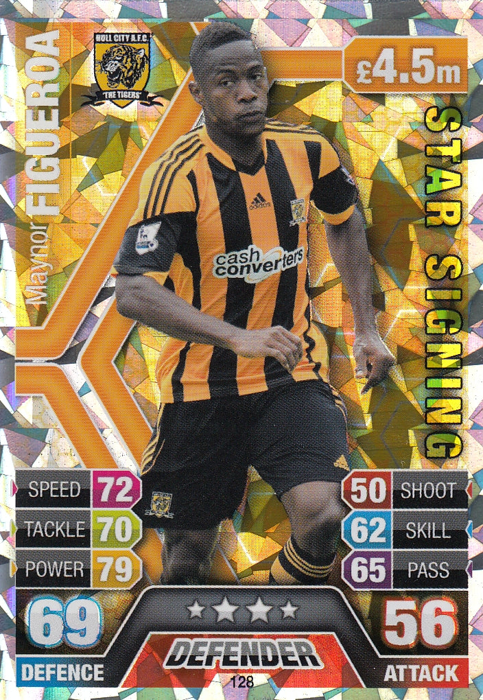 128. MAYNOR FIGUEROA - HULL CITY - STARSIGNING