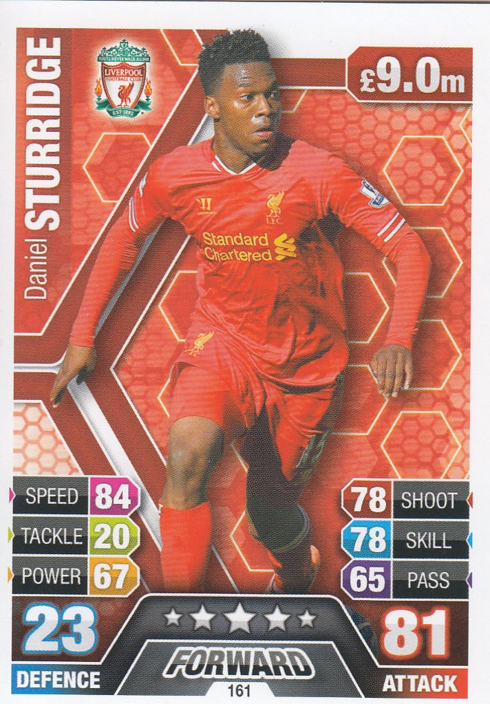 161. DANIEL STURRIDGE - LIVERPOOL