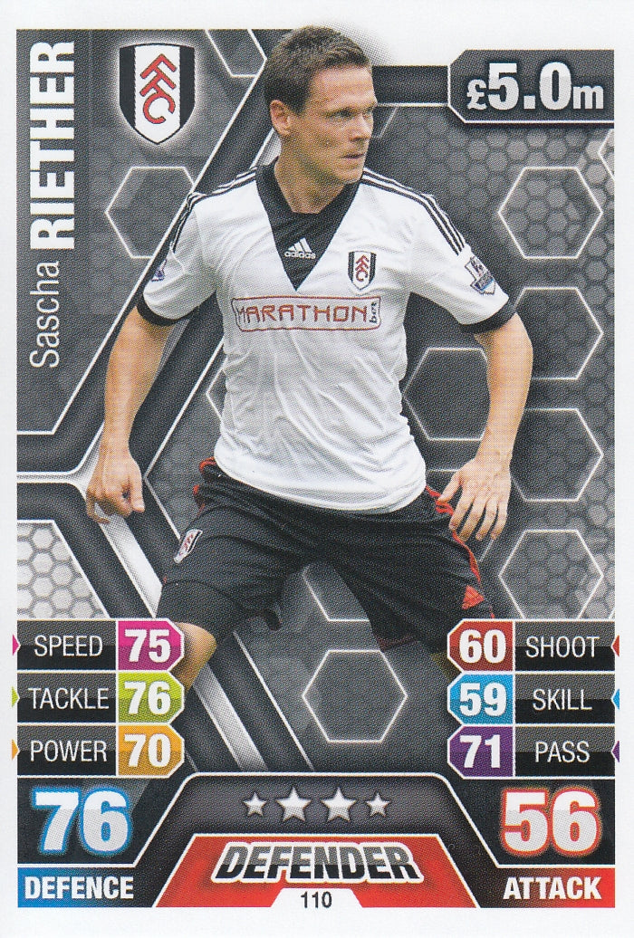 110. SASCHA RIETHER - FULHAM