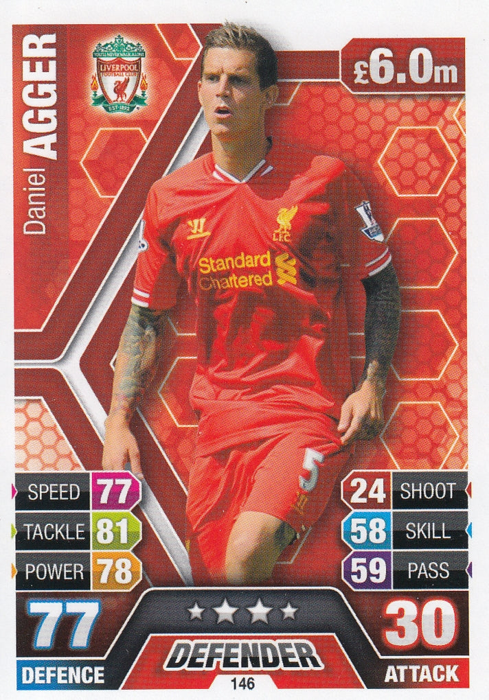146. DANIEL AGGER - LIVERPOOL