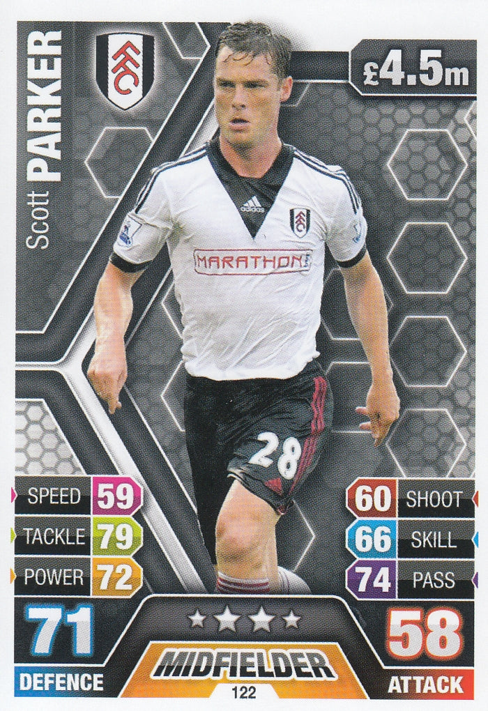 122. SCOTT PARKER - FULHAM
