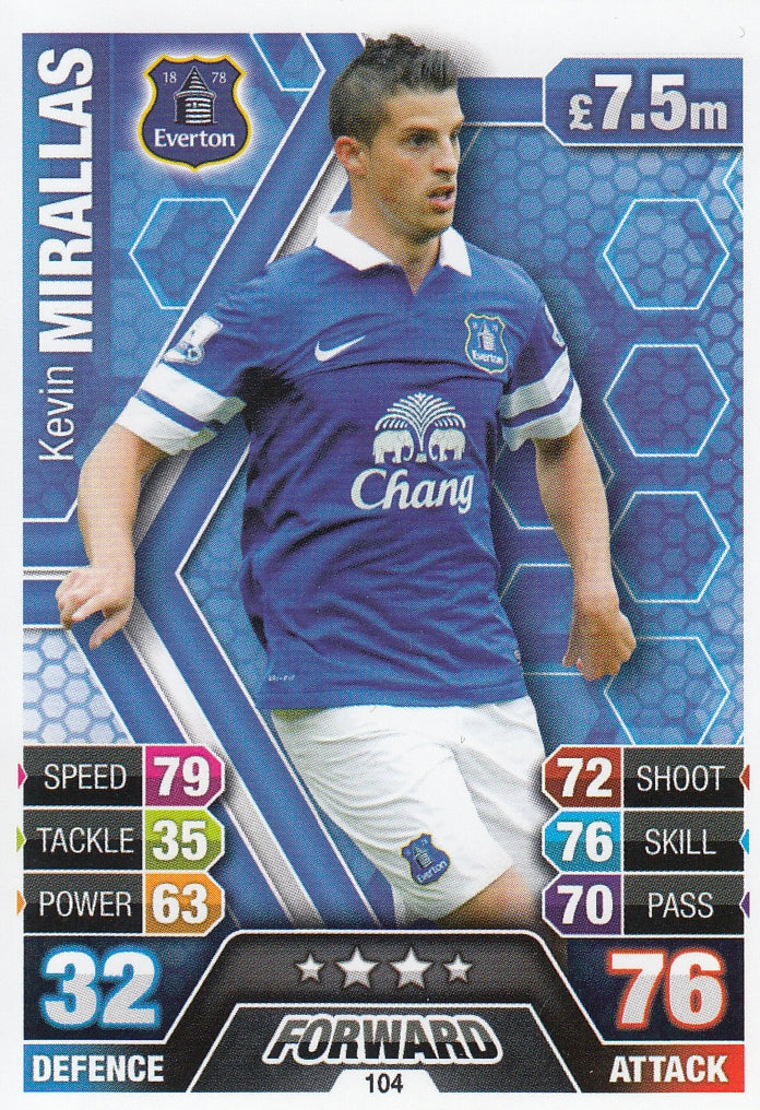 104. KEVIN MIRALLES - EVERTON