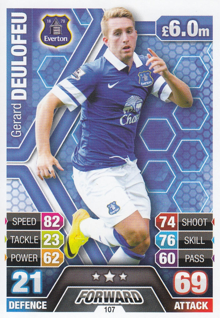 107. GERARD DEULOFEU - EVERTON