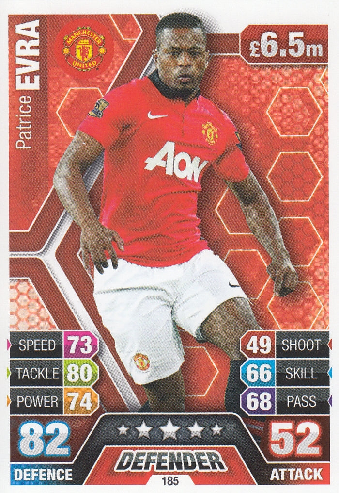 185. PATRICE EVRA - MANCHESTER UNITED
