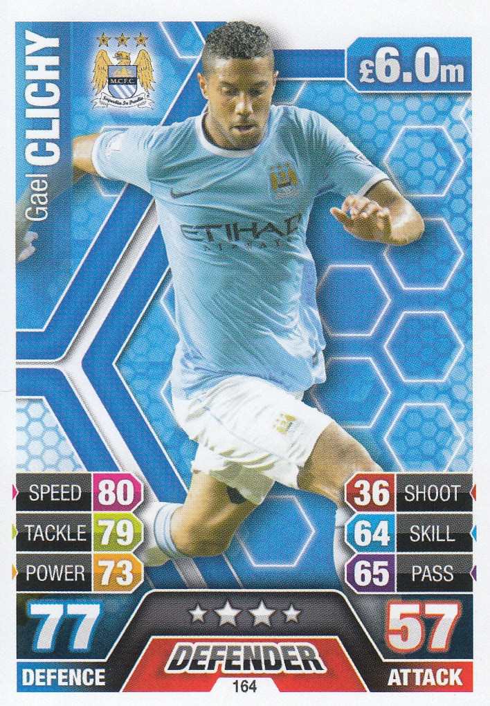 164. GAEL CLICHY - MANCHESTER CITY