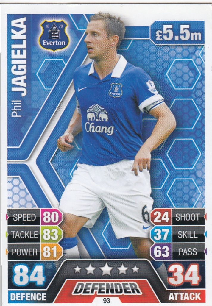 093. PHIL JAGIELKA - EVERTON
