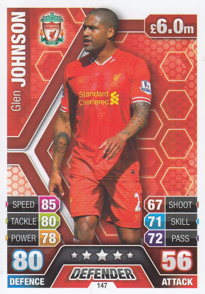 147. GLEN JOHNSON - LIVERPOOL