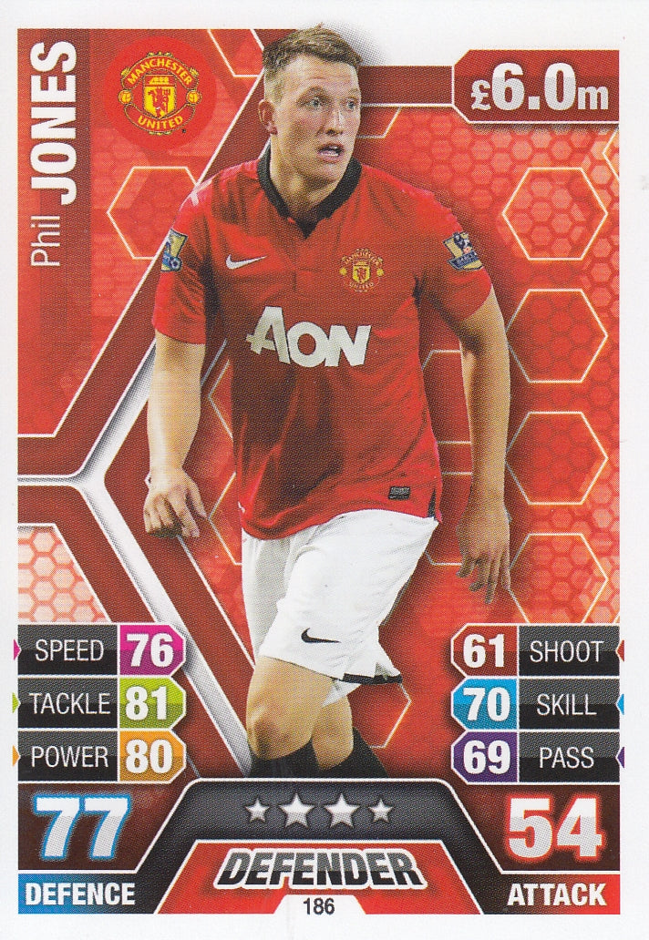 186. PHIL JONES - MANCHESTER UNITED