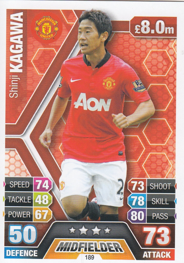 189. SHINJI KAGAWA - MANCHESTER UNITED