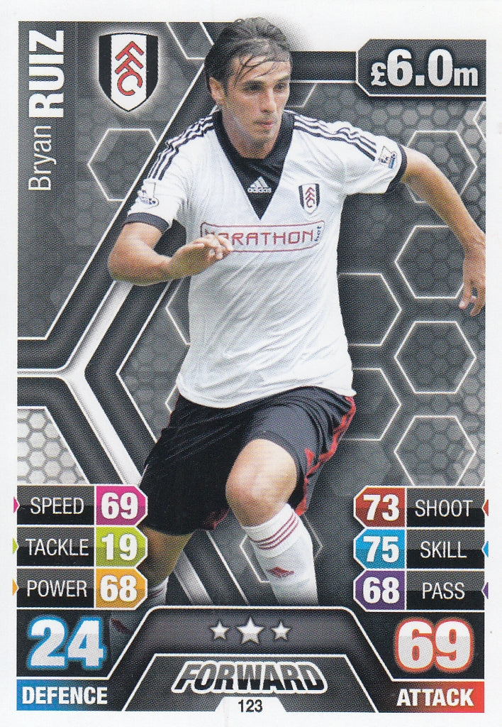 123. BRYAN RUIZ - FULHAM