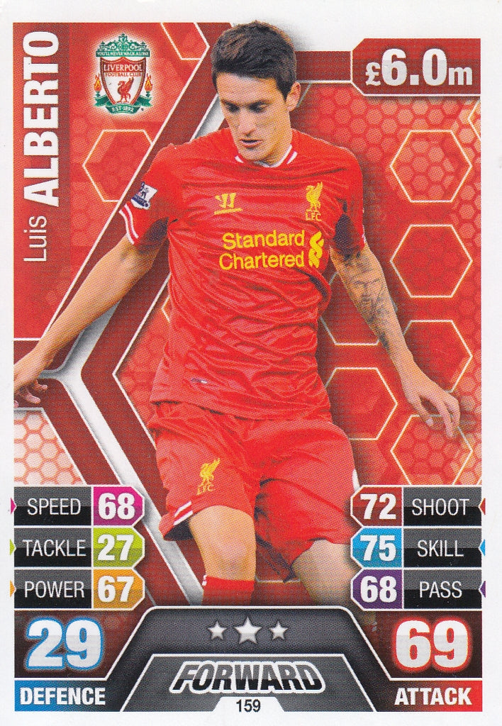 159. LUIS ALBERTO - LIVERPOOL